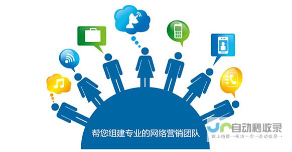 专业网络推广，打造品牌影响力，提升企业业绩，全方位提升企业在线曝光率